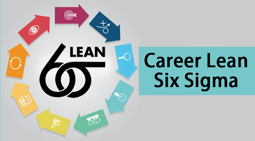 Top 56 Six Sigma Interview Questions And Answers For 2025