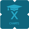 MasterClass! - Microsoft Excel 2013: Charts